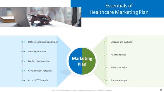 Hospital Administration Ppt PowerPoint Presentation Complete Deck With Slides