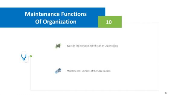 Hospital Administration Ppt PowerPoint Presentation Complete Deck With Slides