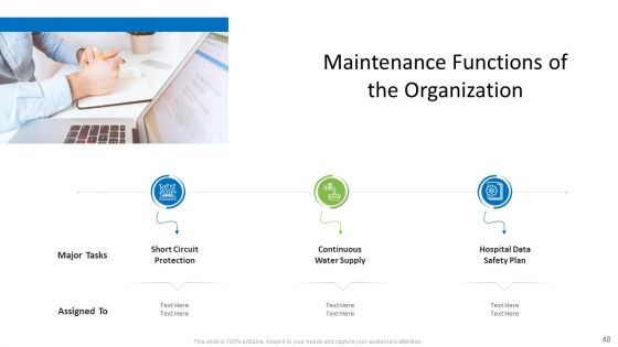 Hospital Administration Ppt PowerPoint Presentation Complete Deck With Slides