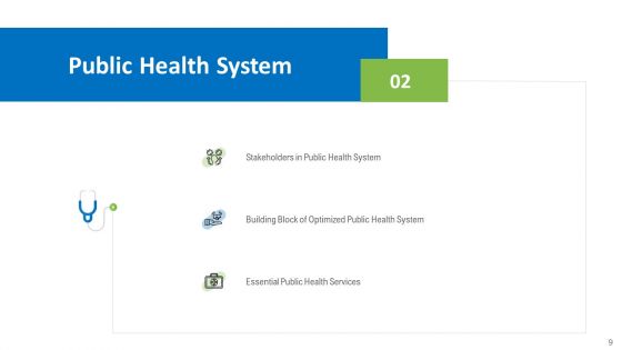 Hospital Administration Ppt PowerPoint Presentation Complete Deck With Slides