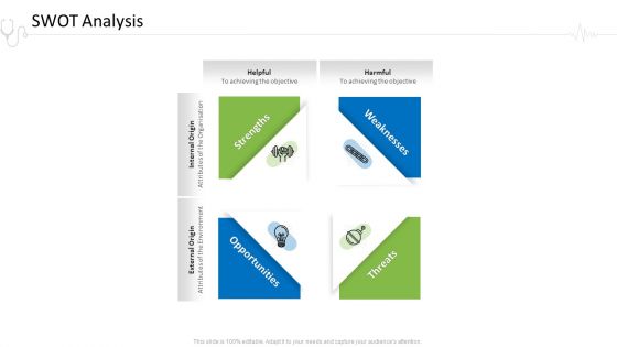 Hospital Administration SWOT Analysis Ppt Pictures Vector PDF Hospital Administration SWOT Analysis Ppt Pictures Vector PDF