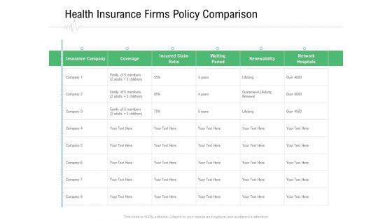 Hospital Management Health Insurance Firms Policy Comparison Ppt Infographics Graphics Tutorials PDF