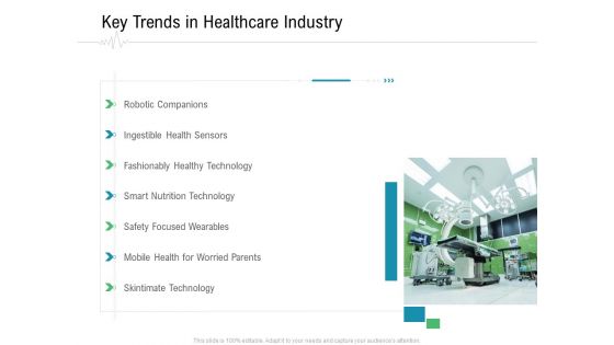 Hospital Management Key Trends In Healthcare Industry Ppt Portfolio Designs PDF