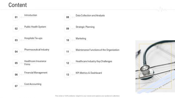 Hospital Management System Content Summary PDF