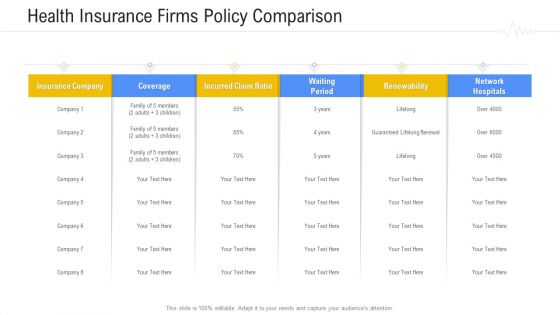 Hospital Management System Health Insurance Firms Policy Comparison Background PDF