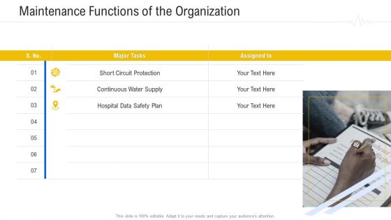 Hospital Management System Maintenance Functions Of The Organization Tasks Icons PDF