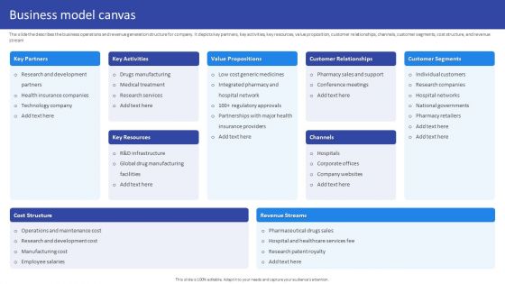 Hospital Medical Research Company Profile Business Model Canvas Download PDF