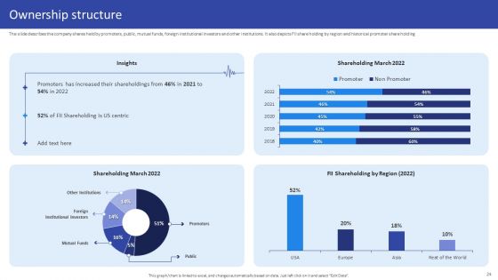 Hospital Medical Research Company Profile Ppt PowerPoint Presentation Complete Deck With Slides