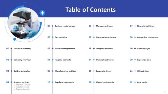 Hospital Medical Research Company Profile Ppt PowerPoint Presentation Complete Deck With Slides