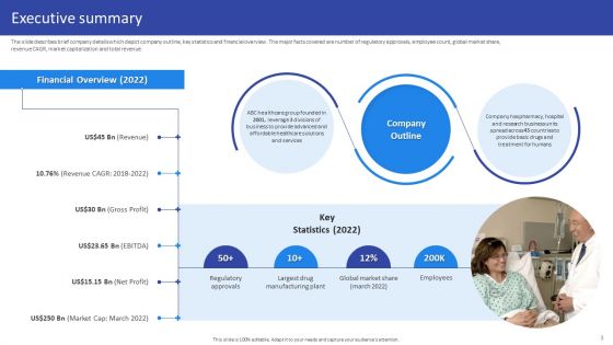 Hospital Medical Research Company Profile Ppt PowerPoint Presentation Complete Deck With Slides