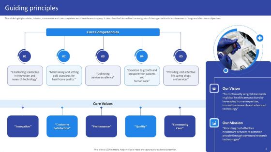 Hospital Medical Research Company Profile Ppt PowerPoint Presentation Complete Deck With Slides