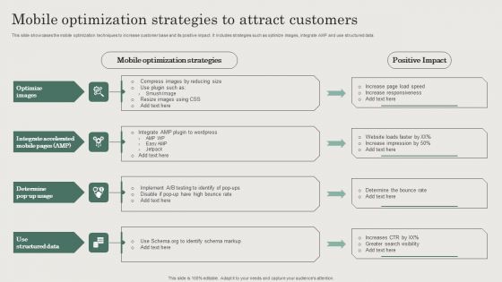 Hospitality And Travel Advertising Techniques Mobile Optimization Strategies To Attract Customers Guidelines PDF