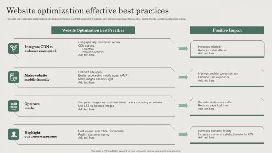 Hospitality And Travel Advertising Techniques Website Optimization Effective Best Practices Background PDF