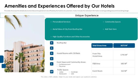 Hospitality Fundraising Amenities And Experiences Offered By Our Hotels Portrait PDF