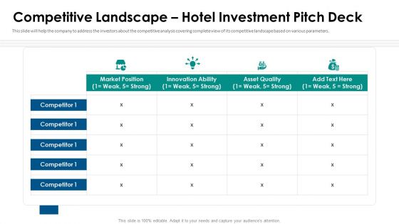 Hospitality Fundraising Competitive Landscape Hotel Investment Pitch Deck Graphics PDF