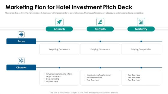 Hospitality Fundraising Marketing Plan For Hotel Investment Pitch Deck Pictures PDF Hospitality Fundraising Marketing Plan For Hotel Investment Pitch Deck Pictures PDF
