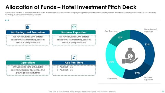 Hospitality Fundraising Pitch Deck Ppt PowerPoint Presentation Complete With Slides