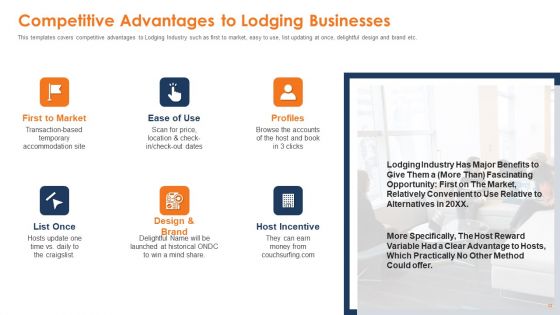 Hospitality Industry Pitch Deck PPT Ppt PowerPoint Presentation Complete Deck With Slides