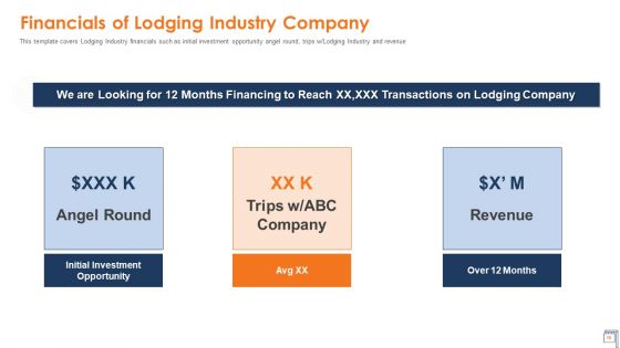 Hospitality Industry Pitch Deck PPT Ppt PowerPoint Presentation Complete Deck With Slides
