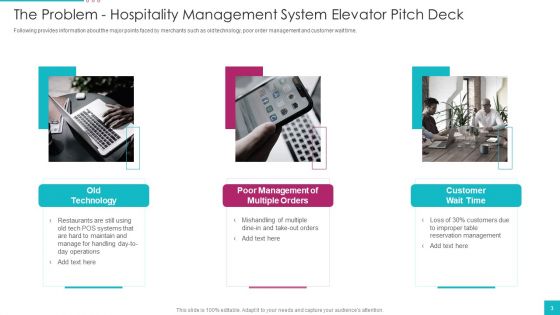 Hospitality Management System Elevator Pitch Deck Ppt PowerPoint Presentation Complete Deck With Slides
