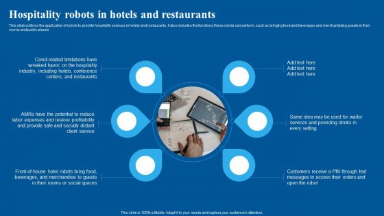 Hospitality Robots In Hotels And Restaurants Designs PDF Hospitality Robots In Hotels And Restaurants Designs PDF
