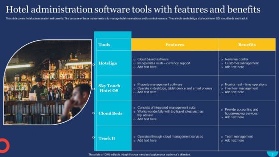 Hotel Administration Software Ppt PowerPoint Presentation Complete Deck With Slides