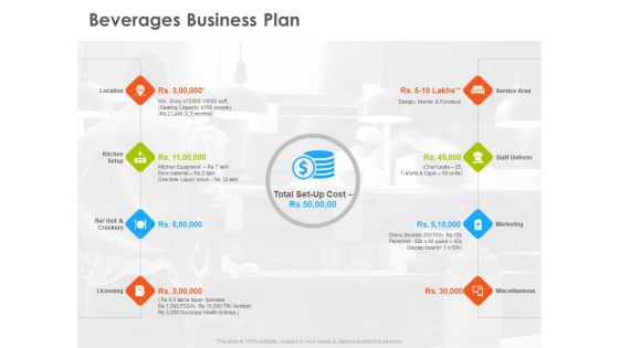 Hotel And Tourism Planning Beverages Business Plan Icons PDF