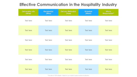 Hotel And Tourism Planning Effective Communication In The Hospitality Industry Ideas PDF