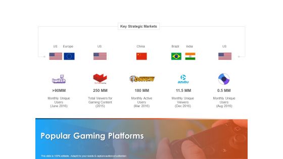 Hotel And Tourism Planning Popular Gaming Platforms Background PDF