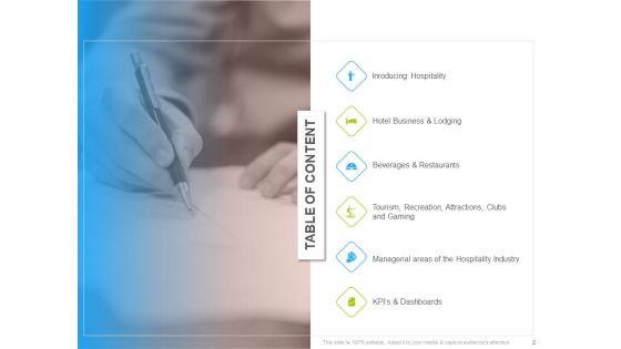 Hotel And Tourism Planning Ppt PowerPoint Presentation Complete Deck With Slides