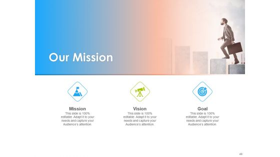 Hotel And Tourism Planning Ppt PowerPoint Presentation Complete Deck With Slides