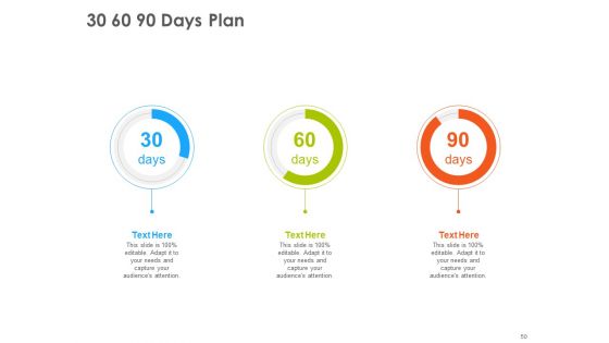 Hotel And Tourism Planning Ppt PowerPoint Presentation Complete Deck With Slides