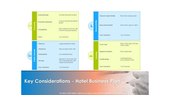 Hotel And Tourism Planning Ppt PowerPoint Presentation Complete Deck With Slides