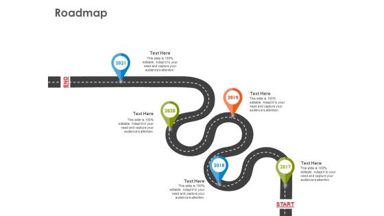 Hotel And Tourism Planning Roadmap Inspiration PDF Hotel And Tourism Planning Roadmap Inspiration PDF