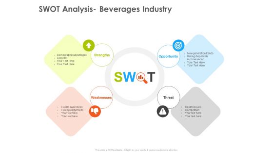 Hotel And Tourism Planning SWOT Analysis Beverages Industry Inspiration PDF Hotel And Tourism Planning SWOT Analysis Beverages Industry Inspiration PDF
