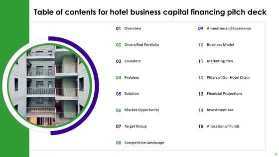 Hotel Business Capital Financing Pitch Deck Ppt PowerPoint Presentation Complete Deck With Slides