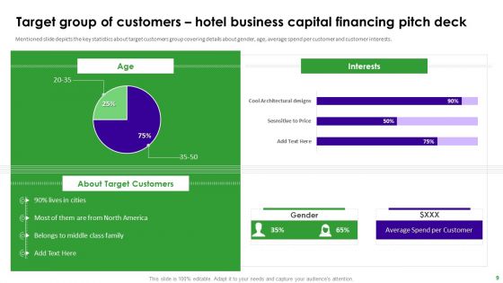 Hotel Business Capital Financing Pitch Deck Ppt PowerPoint Presentation Complete Deck With Slides