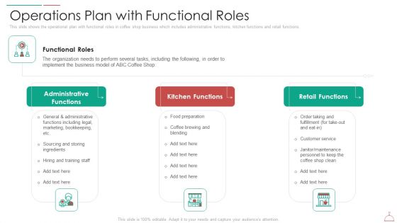 Hotel Cafe Business Plan Operations Plan With Functional Roles Slides PDF