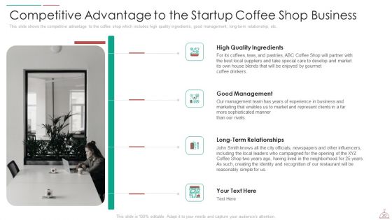 Hotel Cafe Business Plan Ppt PowerPoint Presentation Complete Deck With Slides
