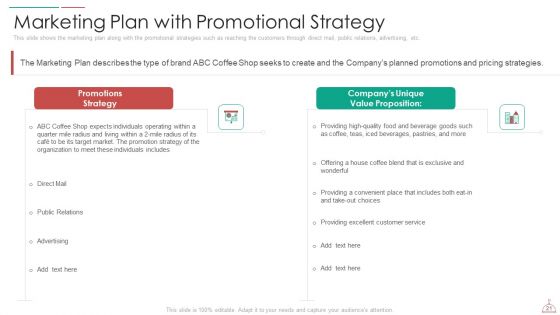 Hotel Cafe Business Plan Ppt PowerPoint Presentation Complete Deck With Slides