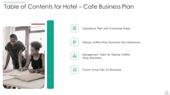 Hotel Cafe Business Plan Ppt PowerPoint Presentation Complete Deck With Slides