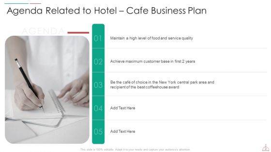Hotel Cafe Business Plan Ppt PowerPoint Presentation Complete Deck With Slides