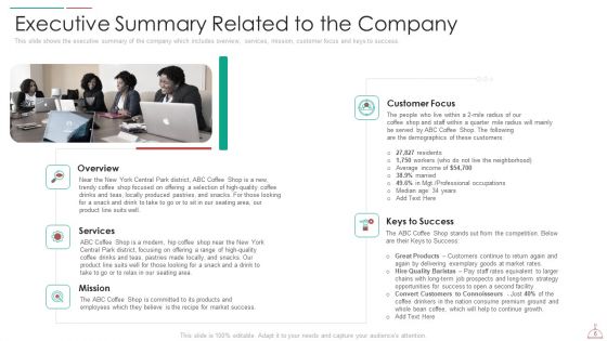Hotel Cafe Business Plan Ppt PowerPoint Presentation Complete Deck With Slides