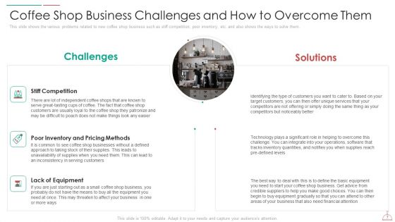 Hotel Cafe Business Plan Ppt PowerPoint Presentation Complete Deck With Slides