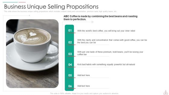 Hotel Cafe Business Plan Ppt PowerPoint Presentation Complete Deck With Slides
