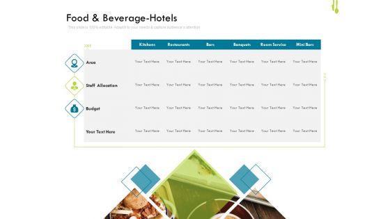 Hotel Management Plan Food And Beverage Hotels Ideas PDF Hotel Management Plan Food And Beverage Hotels Ideas PDF