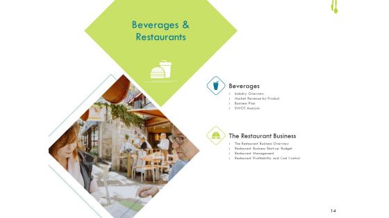 Hotel Management Plan Ppt PowerPoint Presentation Complete Deck With Slides