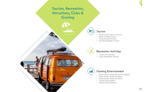 Hotel Management Plan Ppt PowerPoint Presentation Complete Deck With Slides