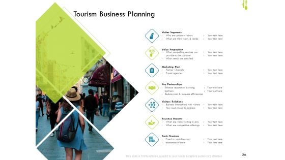 Hotel Management Plan Ppt PowerPoint Presentation Complete Deck With Slides