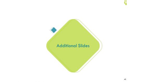 Hotel Management Plan Ppt PowerPoint Presentation Complete Deck With Slides